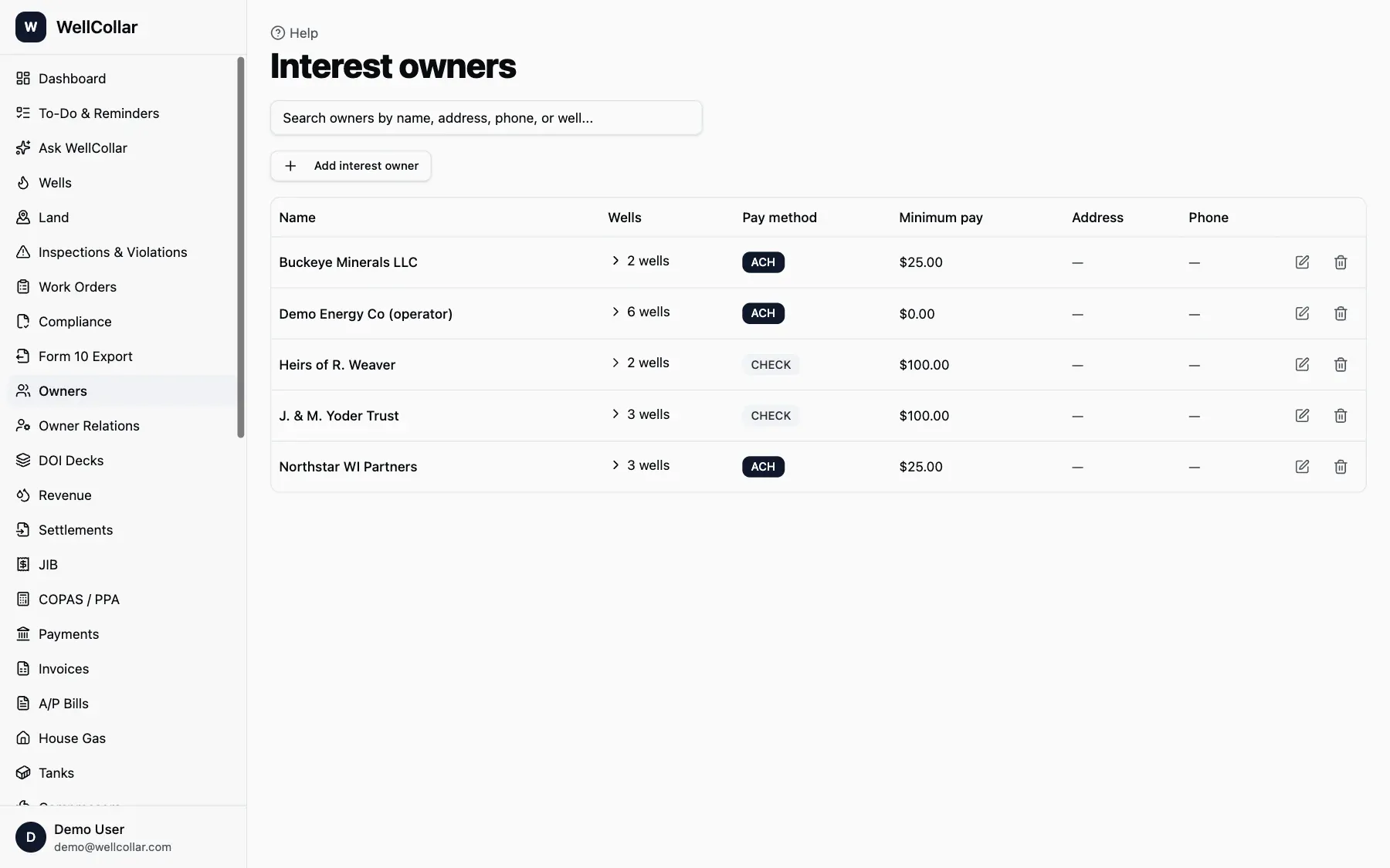 WellCollar interest owners list