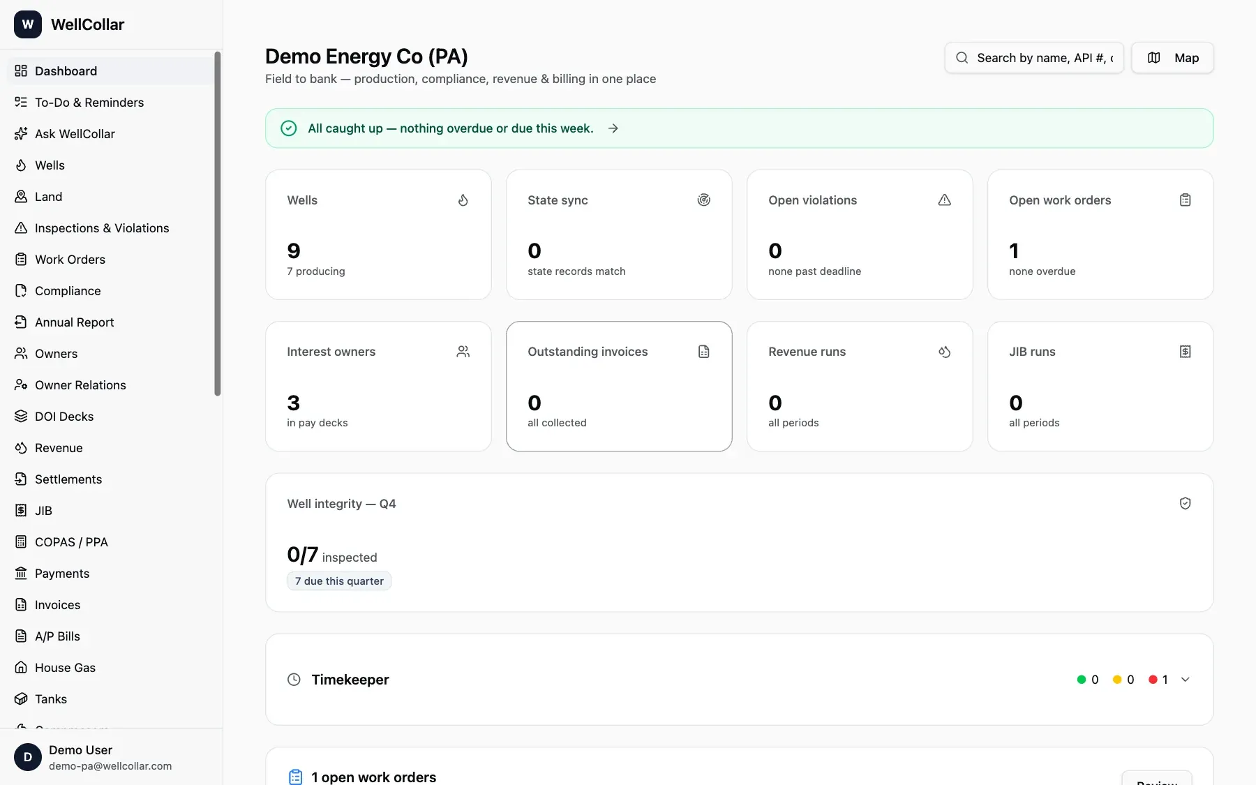 WellCollar dashboard for a Pennsylvania demo company