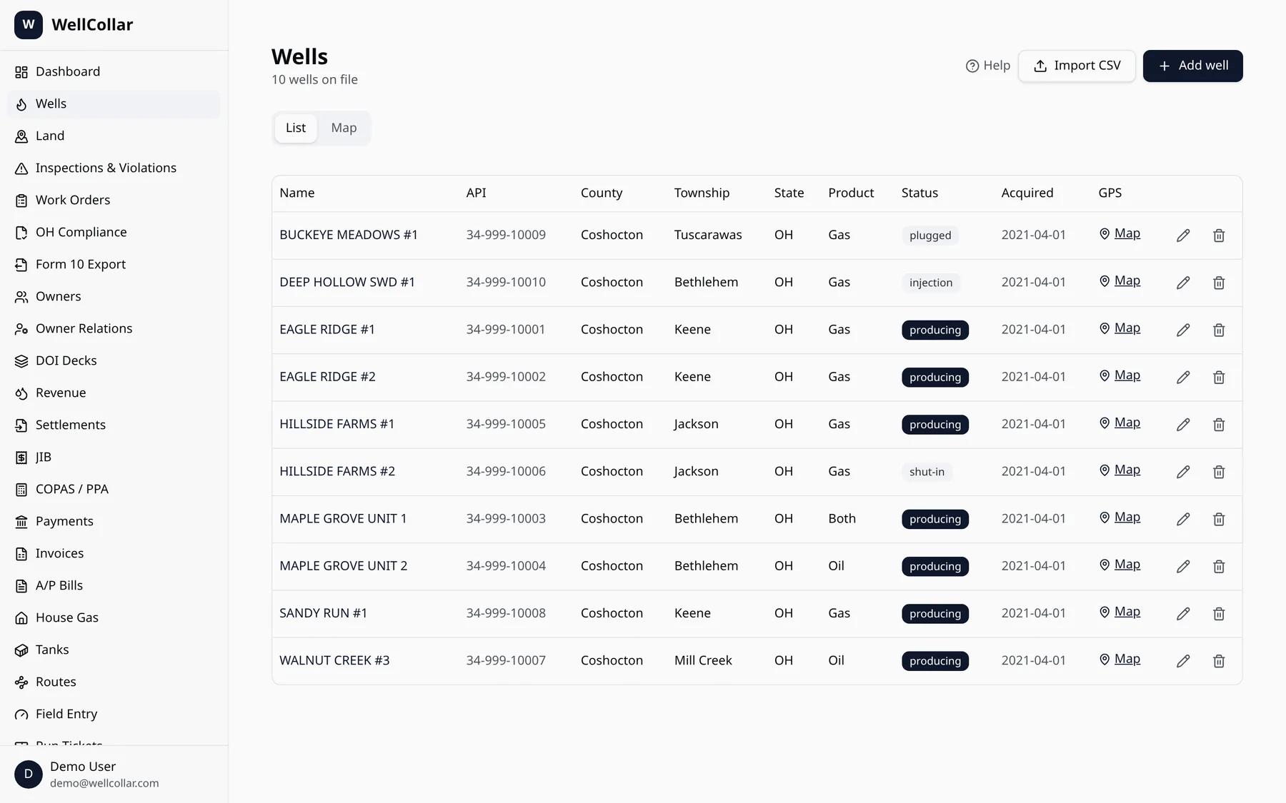 WellCollar wells list